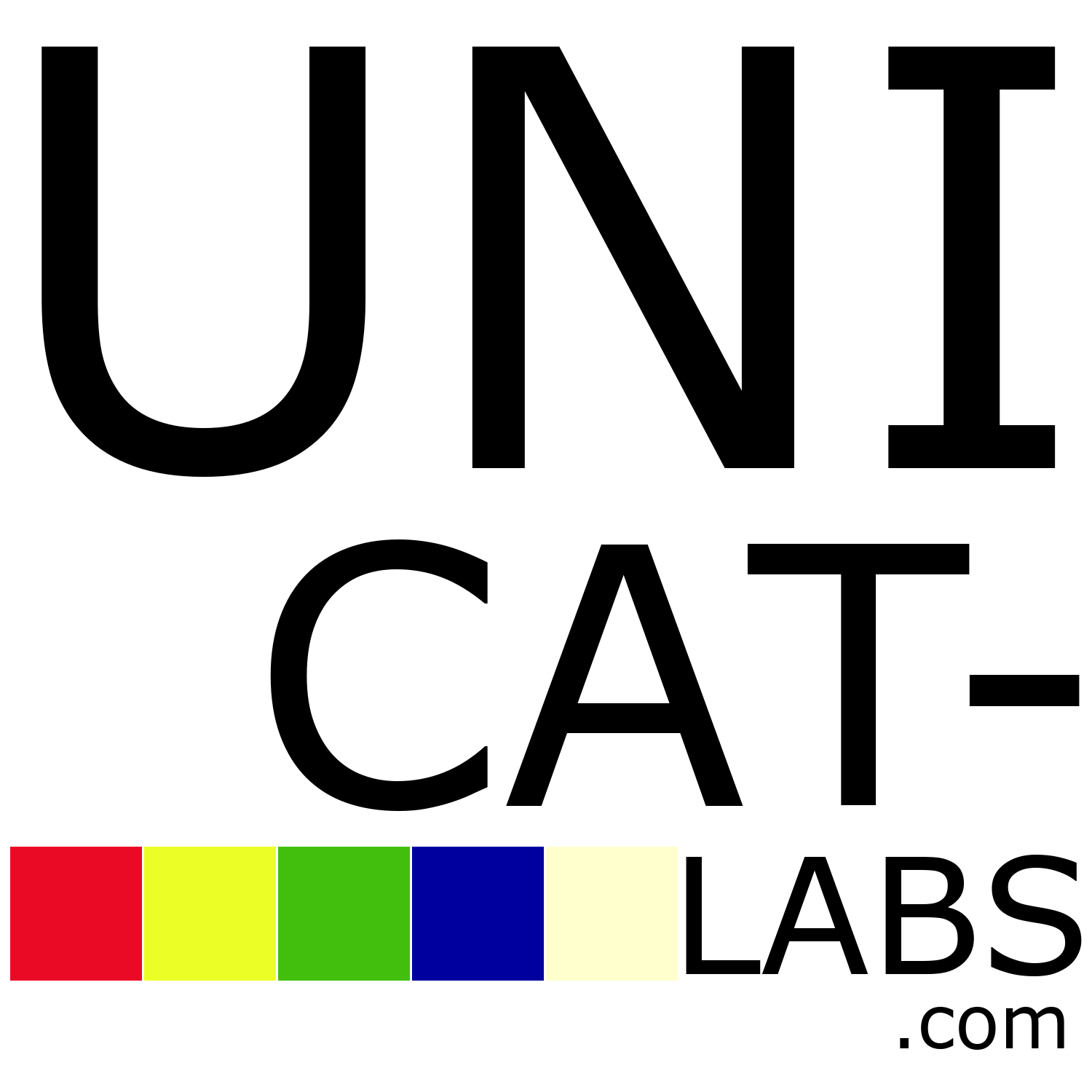 unicatLABS Logo
